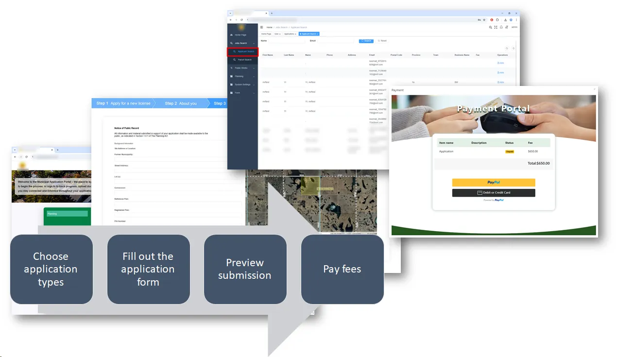 The application workflow in four steps, choose application types, fill out the application form, preview the submission and pay fees, shown over screenshots of the public portal, a multi-step application form with a parcel map, the staff applicant search and a payment portal with PayPal and debit or credit card options