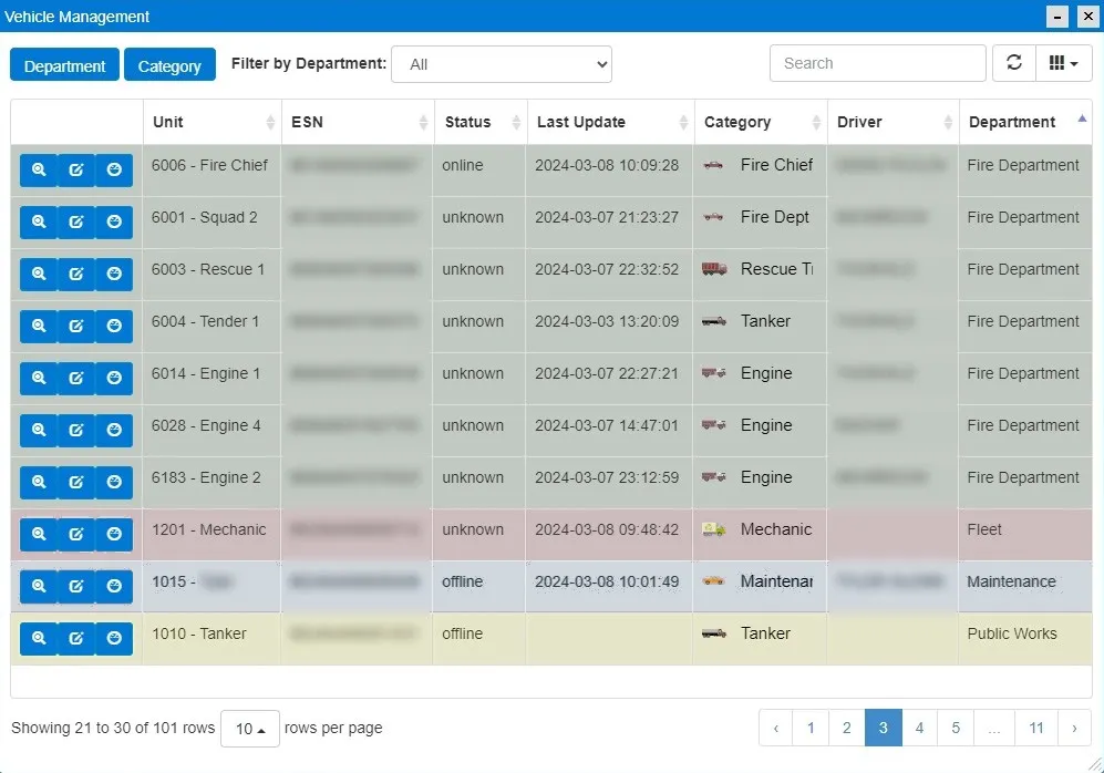 Vehicle Management window listing units with status, last update, category symbols and departments